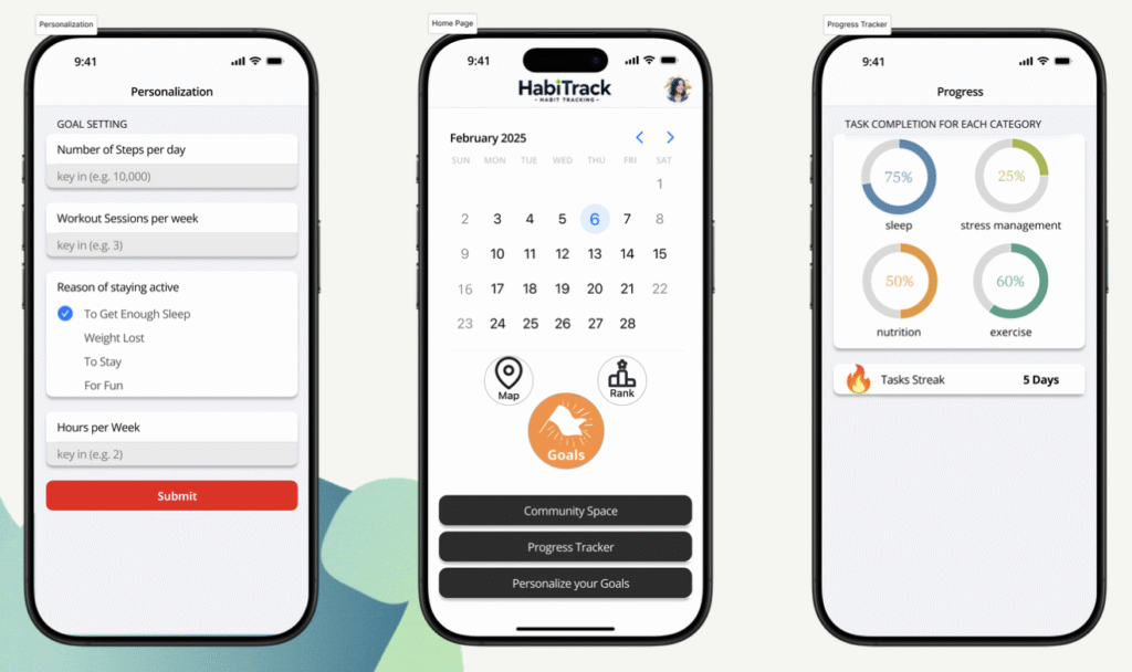 Screenshot of the HabiTrack mobile app showing the Goals section with tasks like setting a bedtime and drinking 6–8 glasses of water daily.